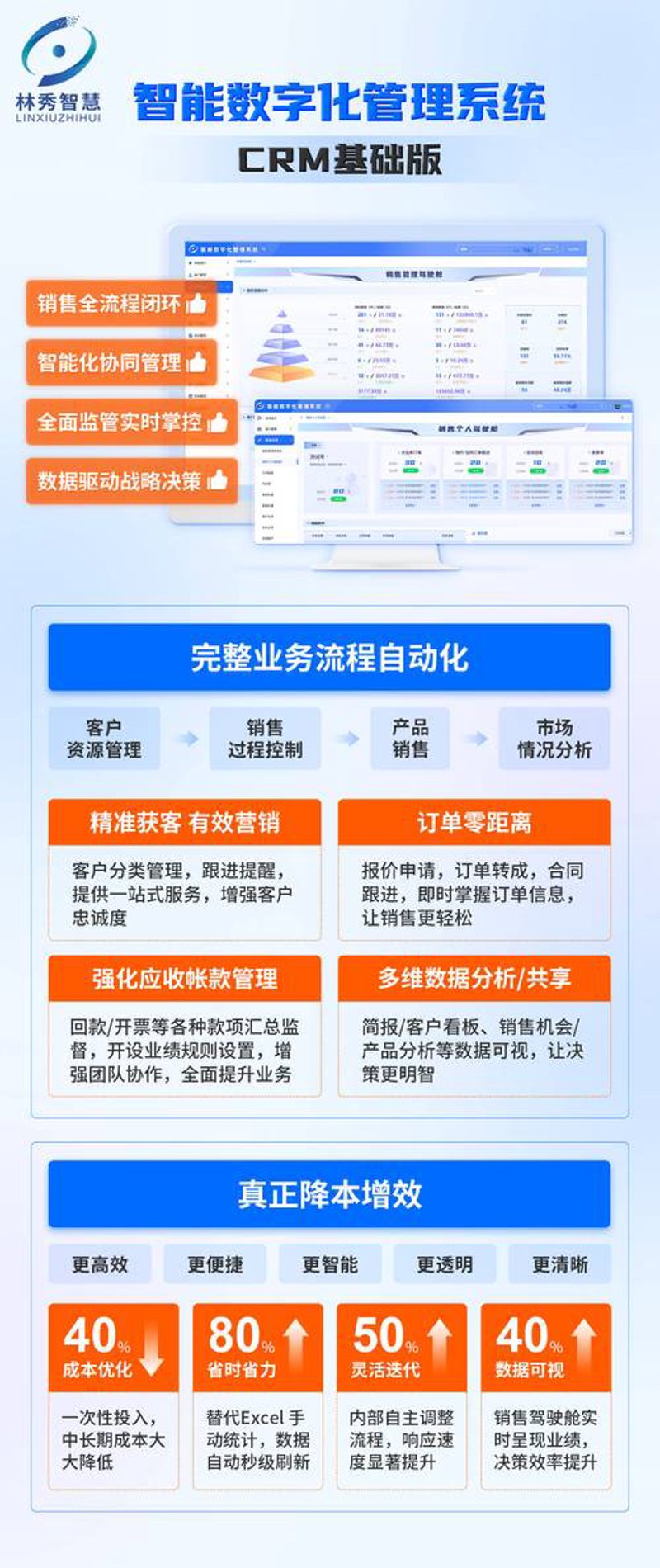 系统集成服务