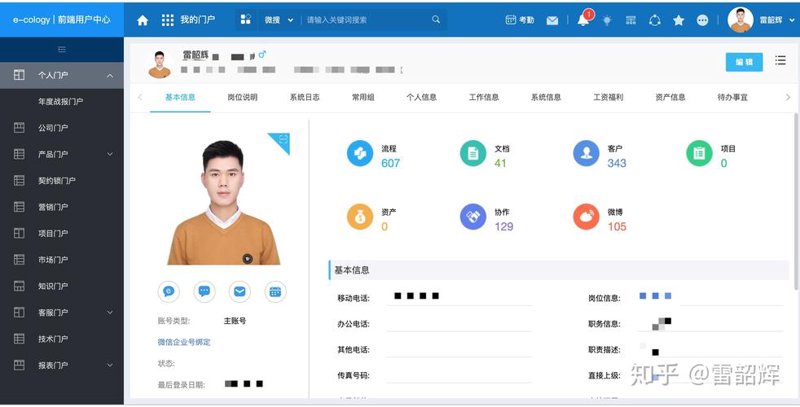 信息化建设：企业发展的催化剂